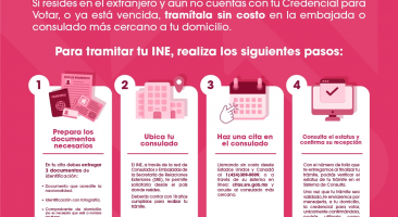 Paso a paso para obtener tu credencial para votar desde el extranjero.